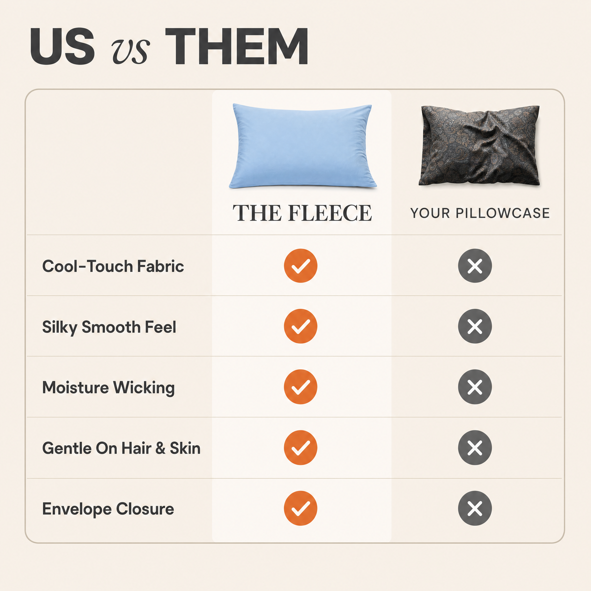 The Fleece Cooling Pillowcase - 2 Pieces Set